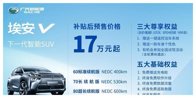 选一辆通往未来的智能SUV，埃安V够不够？