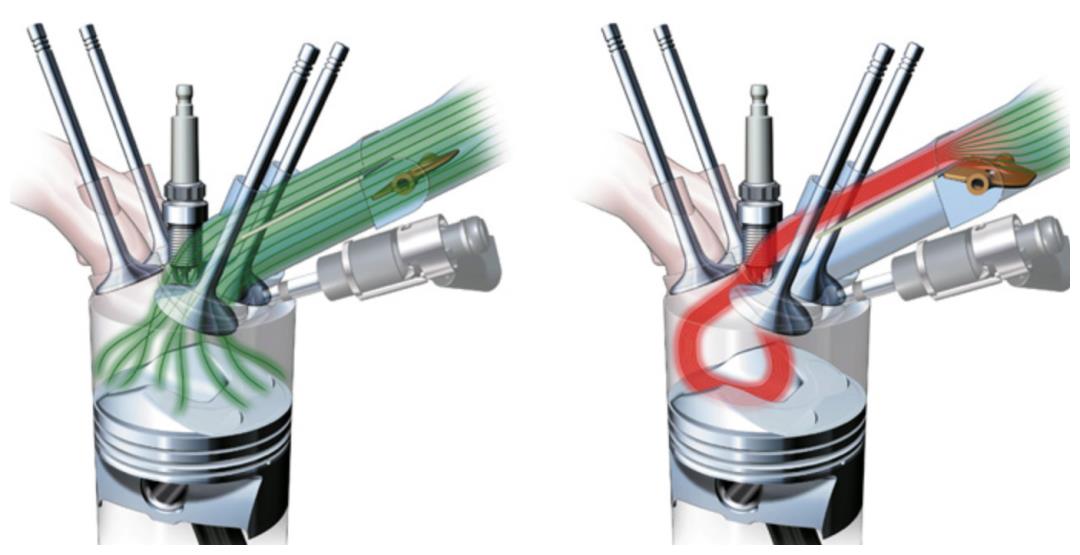 国六刚到国七又要来了?老车还能开多久?