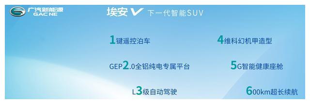 全球首款5G车型，续航达600KM，广汽新能源埃安V启动预售