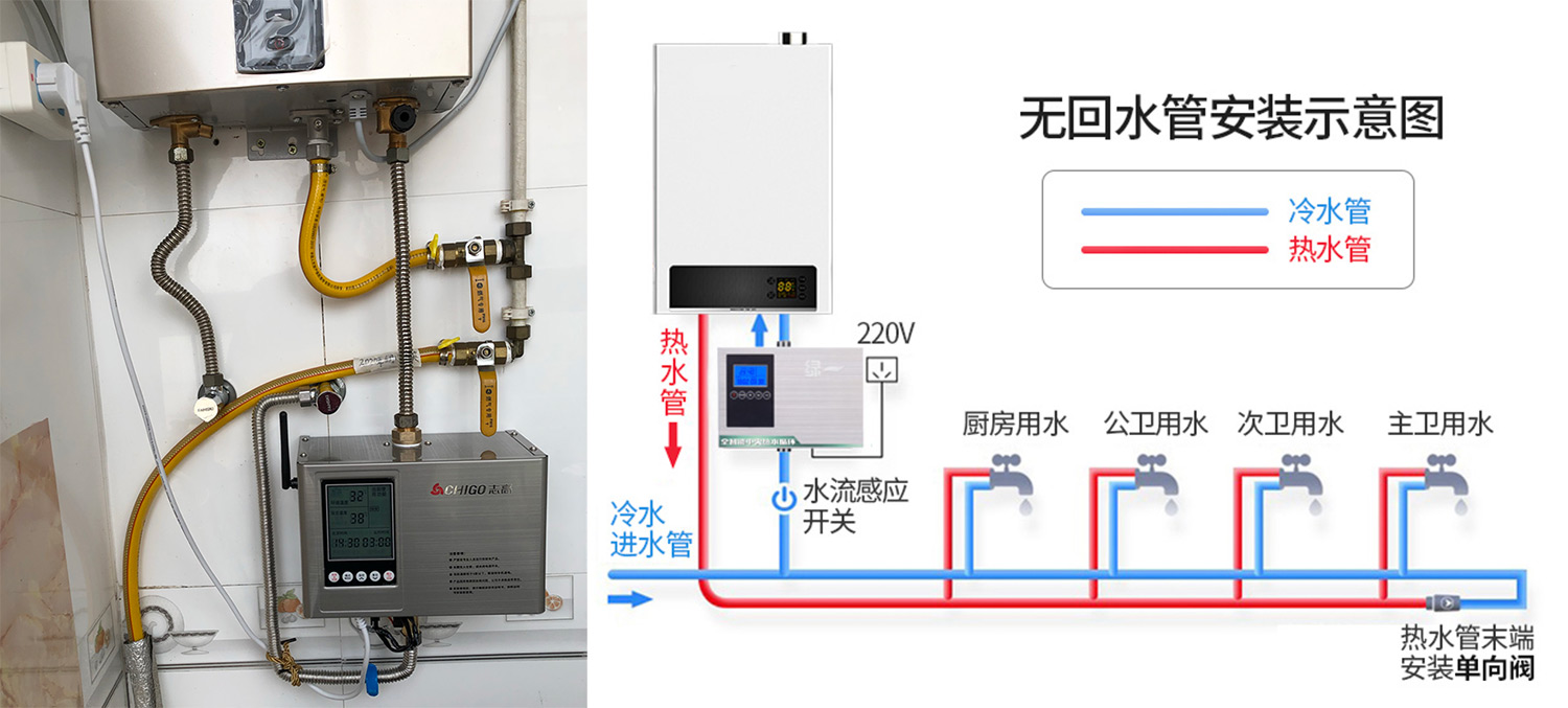 让厨房和卫生间,即开就有热水的回水系统,是在交智商税吗?