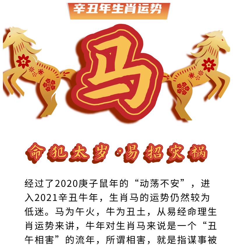 2021辛丑年,生肖马易招灾祸?|玄商吉选