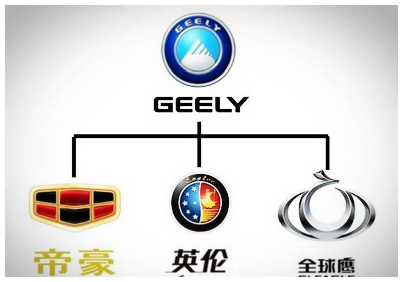 吉利换了4次车标,一次美过一次,网友:不愧是书福哥的审美!