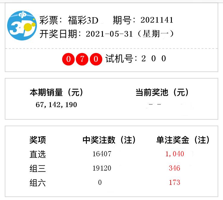 福彩3d开奖结果第2021141期直选中出16407注