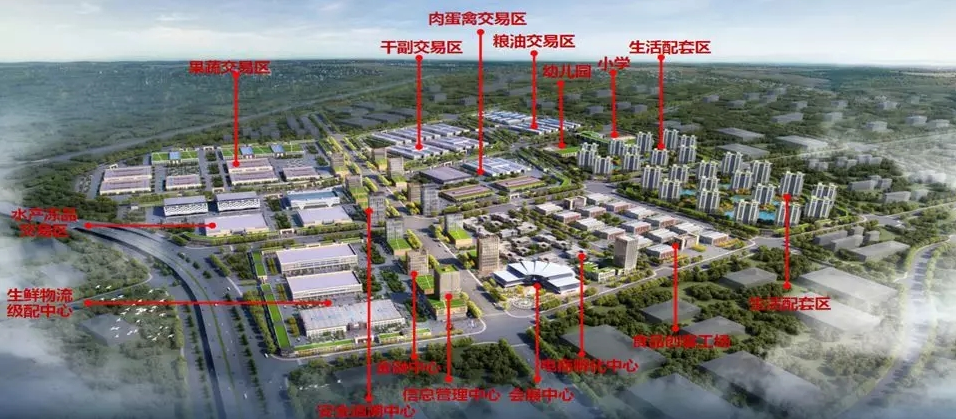 项目投资选址:大型农副产品批发交易市场拟落地选址优质承载区域