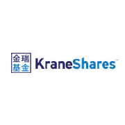 KraneShares美国金瑞基金