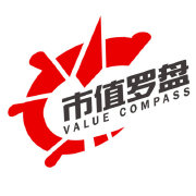  Market value compass