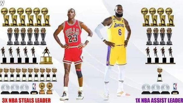 超越乔丹还是难敌科比