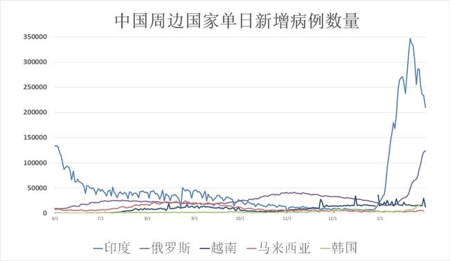 全球疫情动态【1月31日】:加拿大总理特鲁多新冠病毒检测结果呈阳性休闲区蓝鸢梦想 - Www.slyday.coM 全球疫情动态【1月31日】:加拿大总理特鲁多新冠病毒检测结果呈阳性休闲区蓝鸢梦想 - Www.slyday.coM