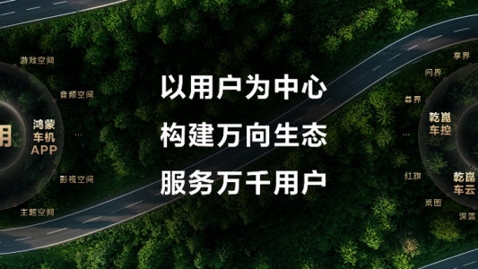共赴热爱 乾崑生态！