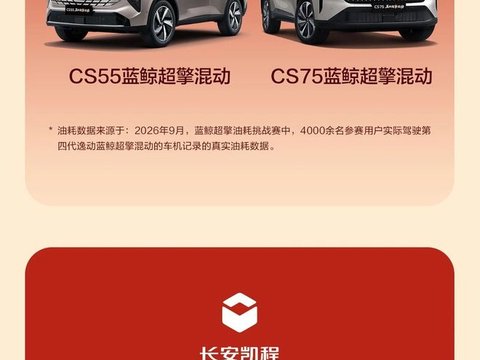 长安汽车9月交付22.89万辆，海外96200辆同比增长73.8%