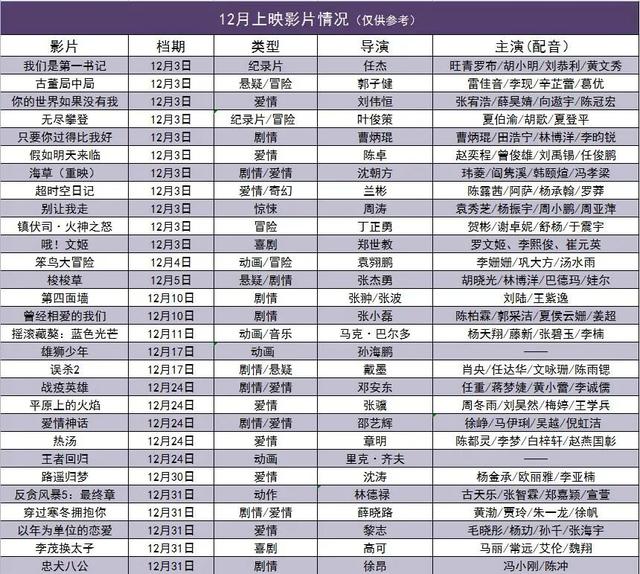穿过寒冬拥抱你