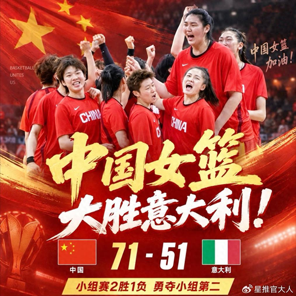 别低估中国女篮！碾压欧洲劲旅拿下小组第二，完成华丽逆袭