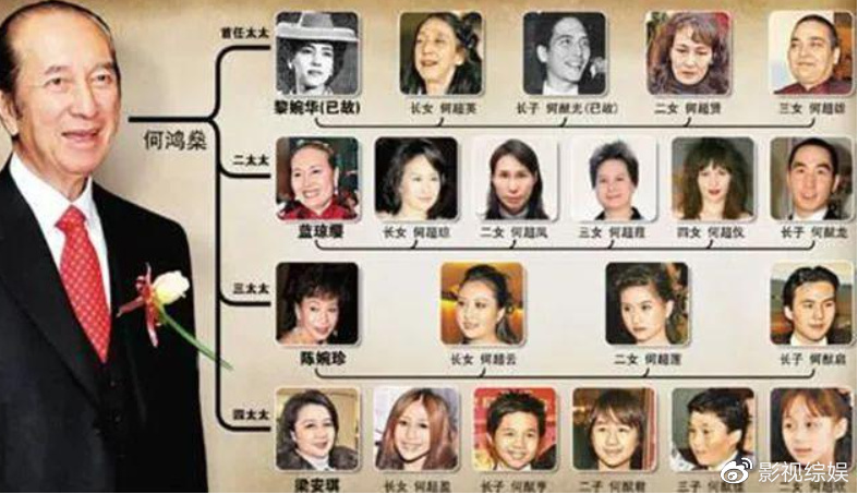 赌王小女何超欣硕士毕业后变名媛，穿衣暴露老气，不如姐姐何超莲休闲区蓝鸢梦想 - Www.slyday.coM