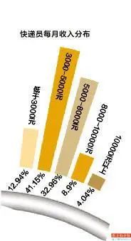网友炸了!暴力扔快递被发现,申通竟建议客户发顺丰,刚刚紧急回应!股价已暴跌70%……休闲区蓝鸢梦想 - Www.slyday.coM 网友炸了!暴力扔快递被发现,申通竟建议客户发顺丰,刚刚紧急回应!股价已暴跌70%……休闲区蓝鸢梦想 - Www.slyday.coM
