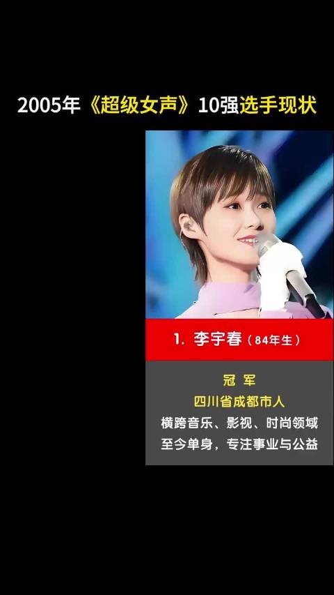 2005年《超级女声》10强选手现状