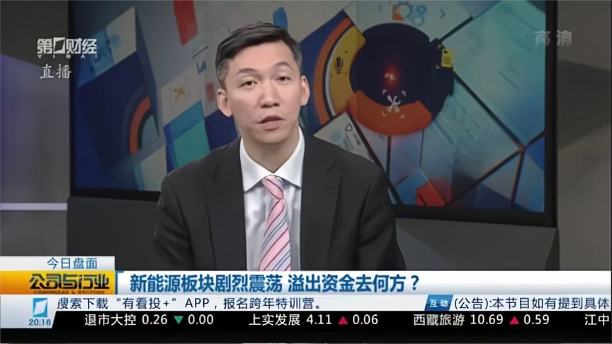 精选丨边风炜：新能源板块先跌再分化 风格已切换