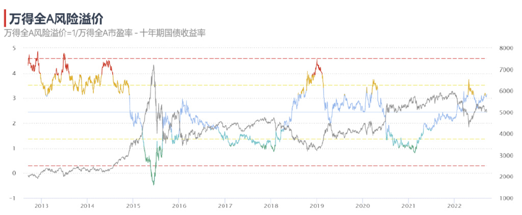 暴跌的艰难时刻,请你看完这些数据再决定要不要伤悲?休闲区蓝鸢梦想 - Www.slyday.coM 暴跌的艰难时刻,请你看完这些数据再决定要不要伤悲?休闲区蓝鸢梦想 - Www.slyday.coM