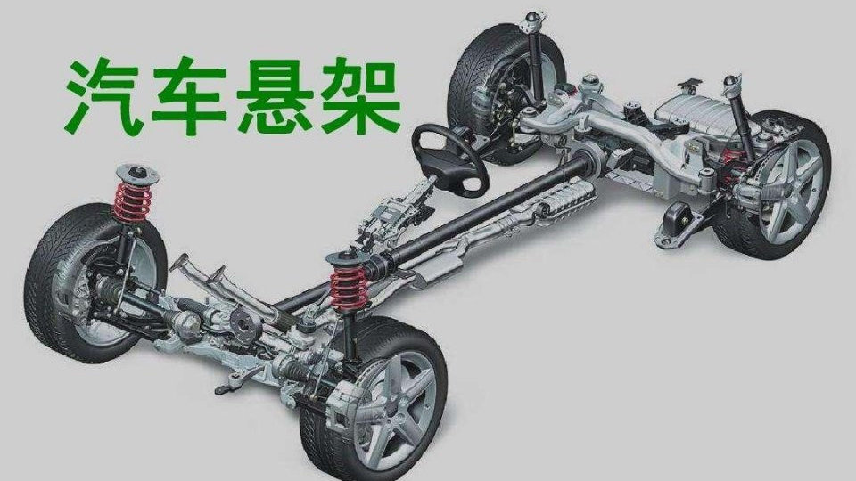 如何看出你的车是什么悬架？ 这几种悬架原来差这么多！