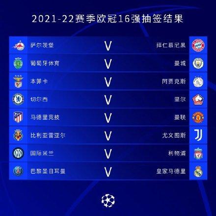 大乌龙!欧冠16强抽签出现重大错误 想看梅罗对决只能再等等了休闲区蓝鸢梦想 - Www.slyday.coM 大乌龙!欧冠16强抽签出现重大错误 想看梅罗对决只能再等等了休闲区蓝鸢梦想 - Www.slyday.coM