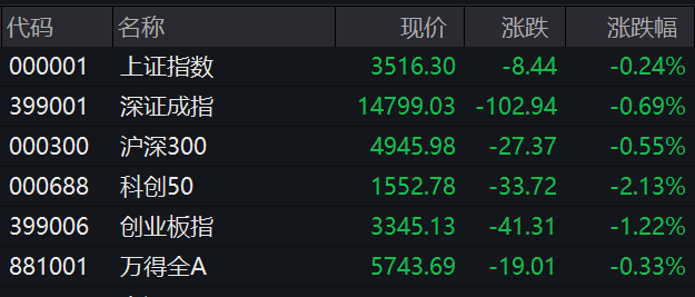 意外!万亿“锂茅”竟是“炒股”高手,将减持最热赛道,8个月已赚5.6倍,啥信号?手握这些票,浮盈近80亿休闲区蓝鸢梦想 - Www.slyday.coM 意外!万亿“锂茅”竟是“炒股”高手,将减持最热赛道,8个月已赚5.6倍,啥信号?手握这些票,浮盈近80亿休闲区蓝鸢梦想 - Www.slyday.coM