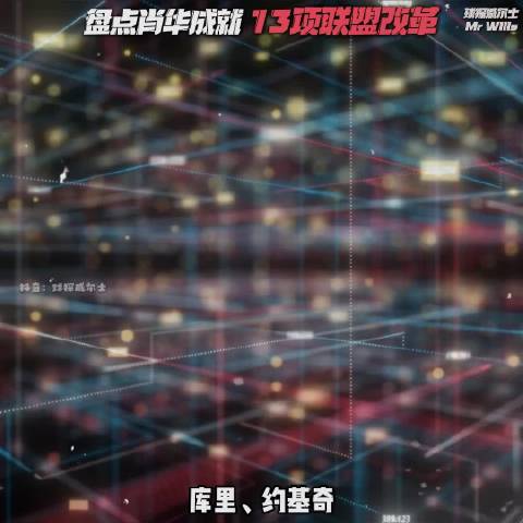 肖华12年经营下的成就，确实是天才！ 本期继续盘点光头的创造力！