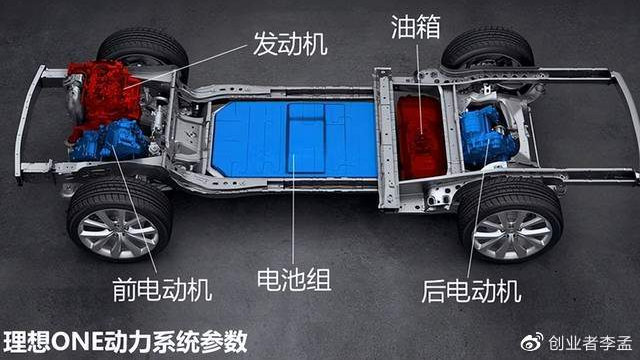 增程式电动车为什么不把纯电里程做长一些？