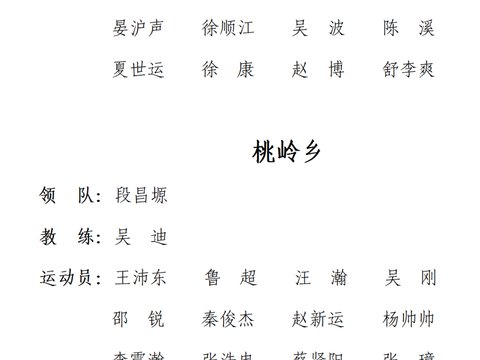 金寨村BA参赛代表队名单公示
