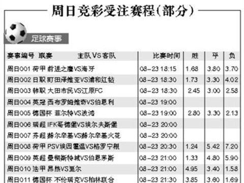 主场强势，马德里竞技连胜机会大