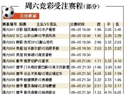 上赛季冠亚军对决，国米3分有望