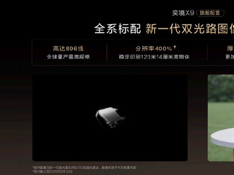 横评四款30万级华为智驾大六座,高配满配谁才是真正的“全家科技头等舱”? 横评四款30万级华为智驾大六座,高配满配谁才是真正的“全家科技头等舱”?