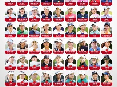 81位中外球员竞逐别克女神杯