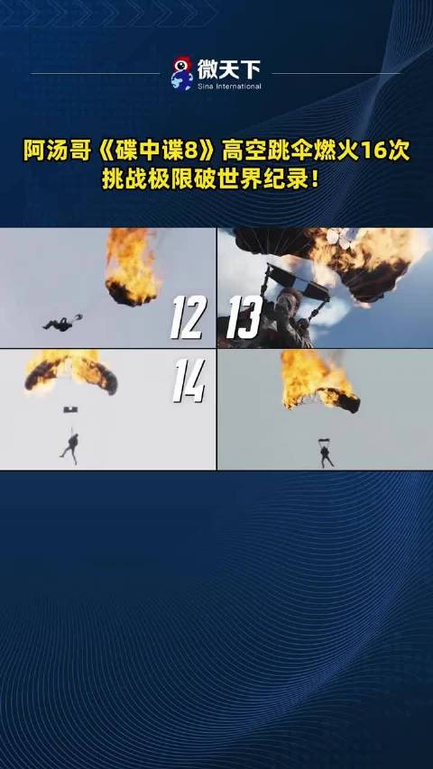 阿汤哥《碟中谍8》高空跳伞燃火16次，挑战极限破世界纪录！