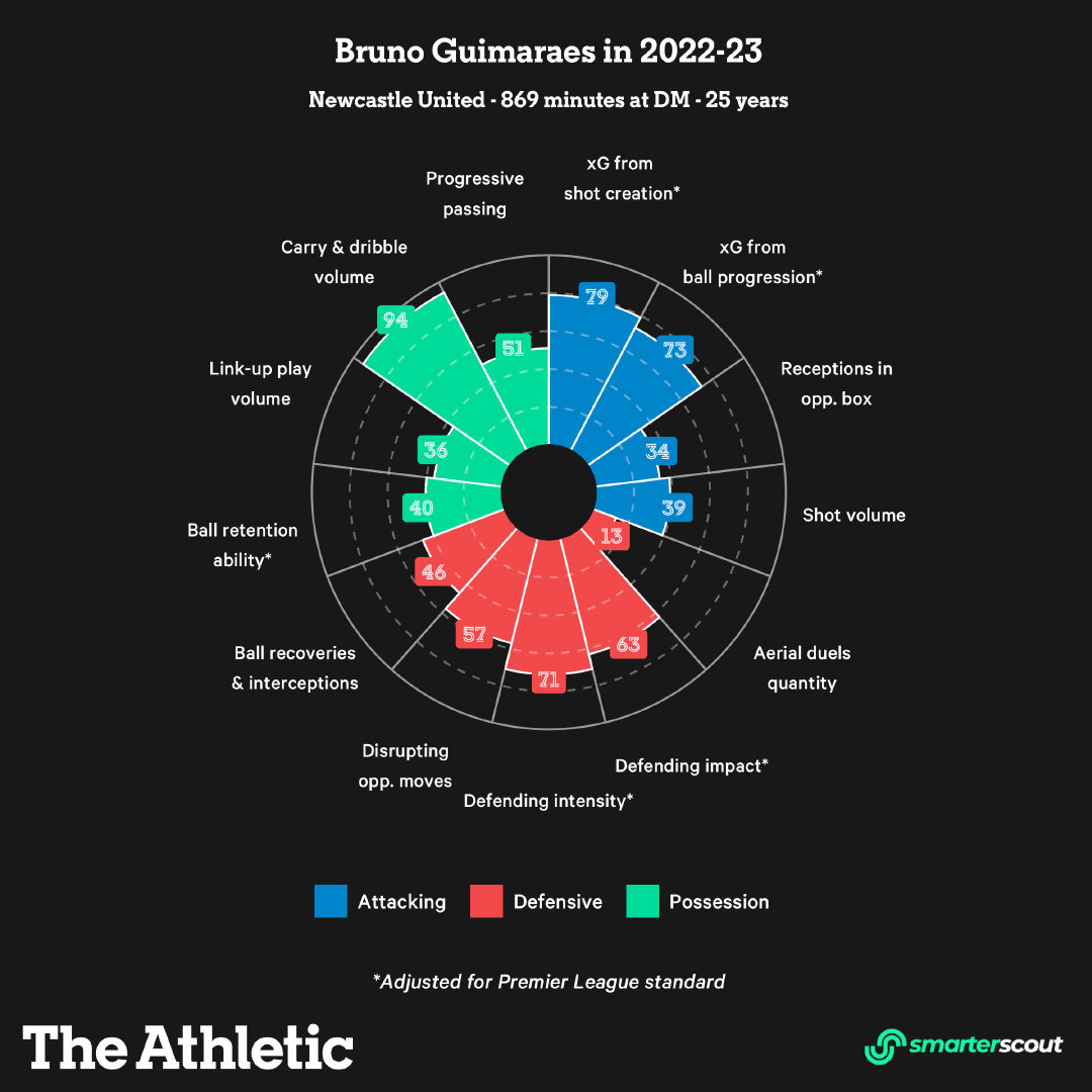 赛后数据全面解析：命中率偏低+罚球失准成败因