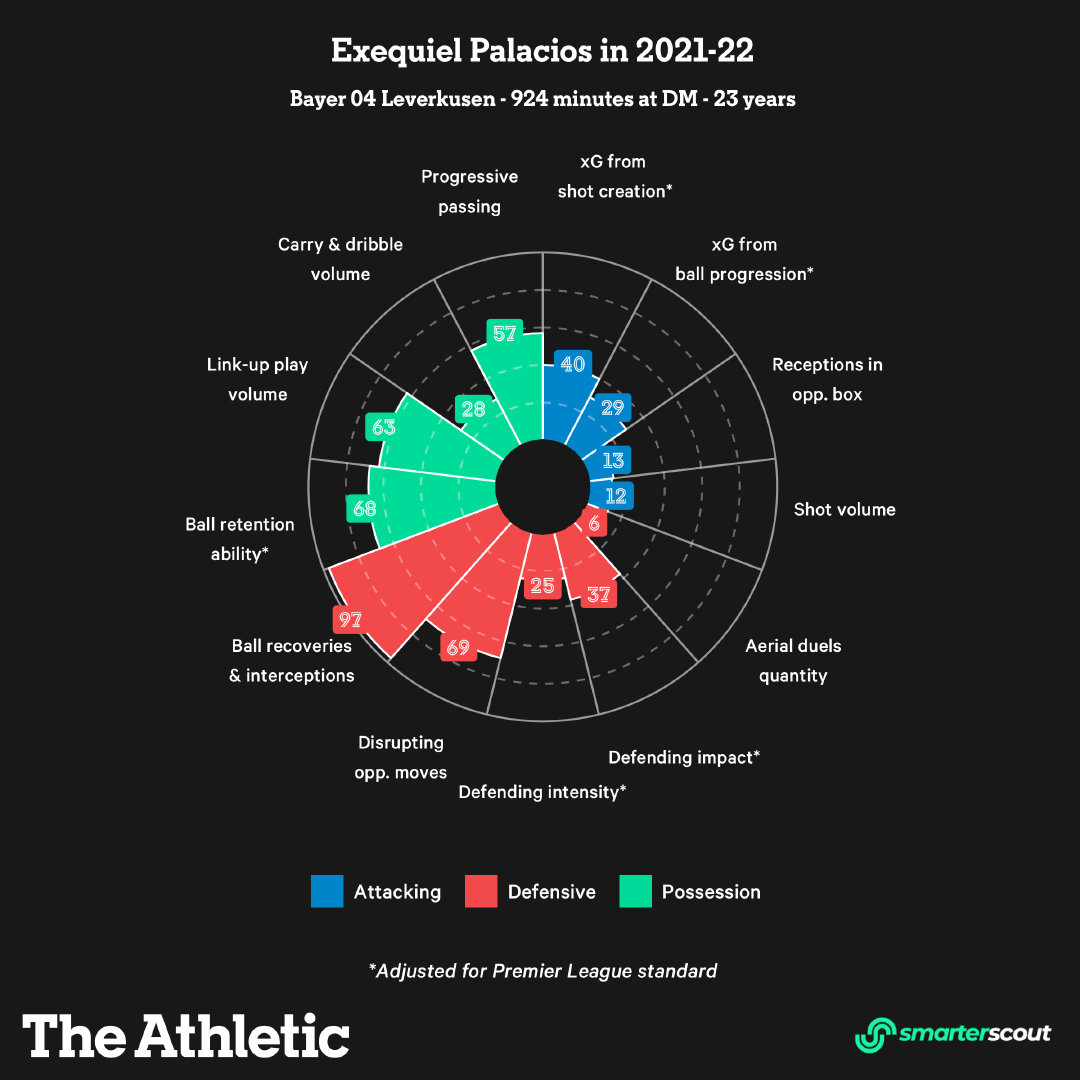 精准统计球员表现与技术指标满足深度用户需求