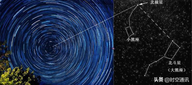 天上有北斗星南斗星北极星那么南极星你听说了吗