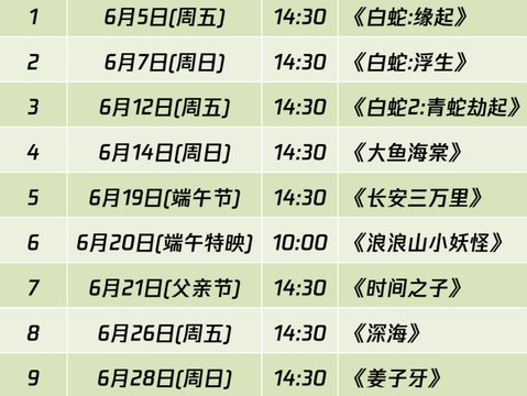 6月深图“国漫狂欢”│从诗魂到深海，这才是中国人的浪漫
