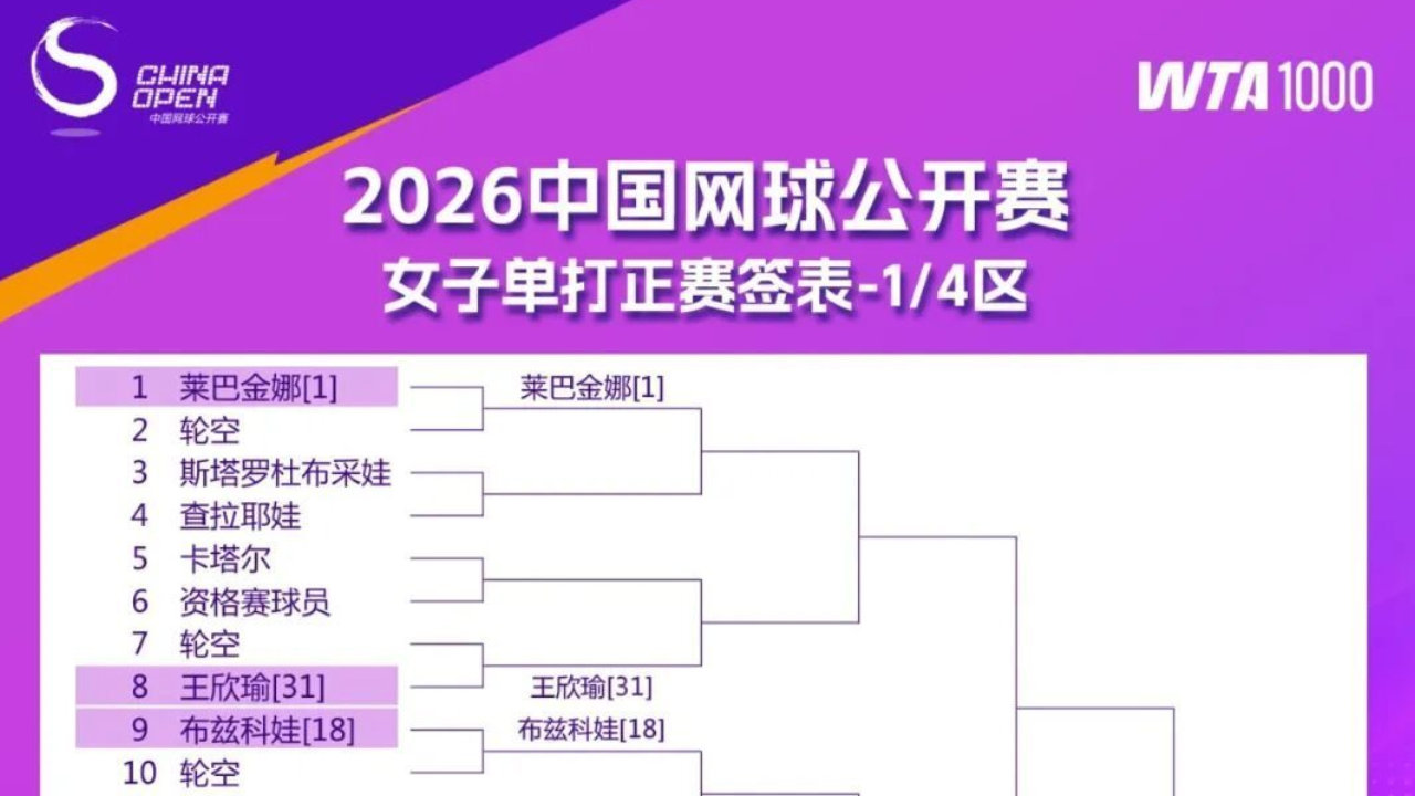 2026中网正赛今日北京开打