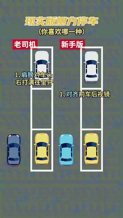 驾驶证拿到手是不是吧教练交的技巧点位忘记嘛？