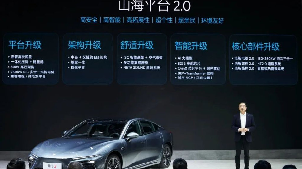 广州车展又放大招，一文了解哪吒汽车山海平台2.0硬核实力