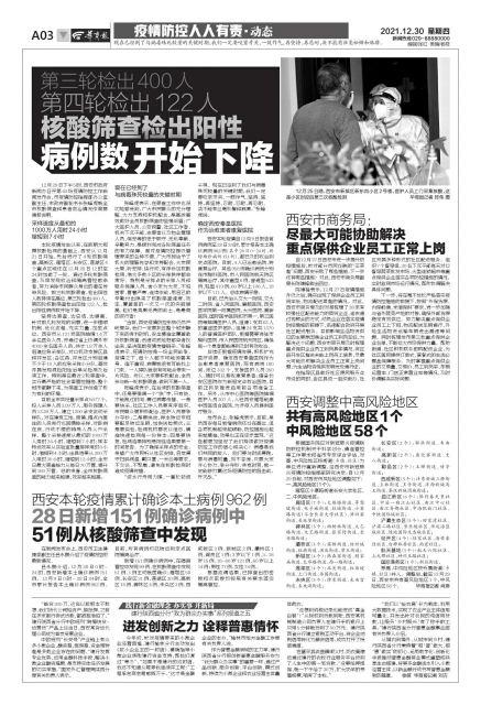 第三轮检出400人 第四轮检出122人 核酸筛查检出阳性病例数开始下降休闲区蓝鸢梦想 - Www.slyday.coM 第三轮检出400人 第四轮检出122人 核酸筛查检出阳性病例数开始下降休闲区蓝鸢梦想 - Www.slyday.coM