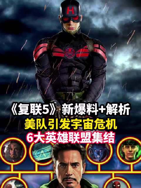 美队回归复联5集结X战警神奇4侠对抗毁灭博士