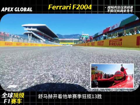 全球顶级F1赛车 最后一个居然不是车？