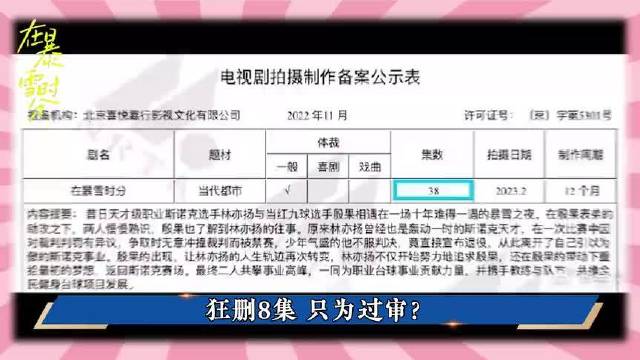 《在暴雪时分》原著对比:狂删8集只为过审?看懂夏威夷无人区吴磊赵今麦的隐晦举动,才发现剧情有多大胆!