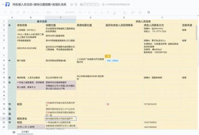 河南学子建立《待救援人员信息》在线文档 帮助暴雨中受困的人员休闲区蓝鸢梦想 - Www.slyday.coM 河南学子建立《待救援人员信息》在线文档 帮助暴雨中受困的人员休闲区蓝鸢梦想 - Www.slyday.coM