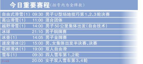 “葱桶”组合双人自由滑冲金休闲区蓝鸢梦想 - Www.slyday.coM “葱桶”组合双人自由滑冲金休闲区蓝鸢梦想 - Www.slyday.coM