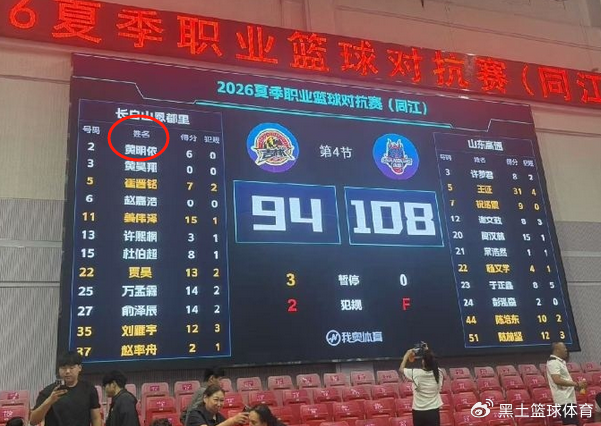 广东天赋猛男转会倒计时？曝21岁前锋代表吉林出战热身赛