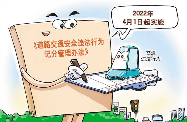 4月1日起 驾照申领、交通违法记分有调整休闲区蓝鸢梦想 - Www.slyday.coM 4月1日起 驾照申领、交通违法记分有调整休闲区蓝鸢梦想 - Www.slyday.coM