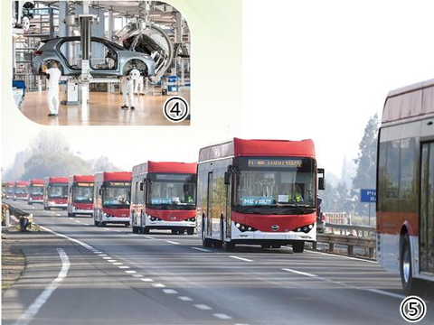 全球新能源汽车产业加速发展