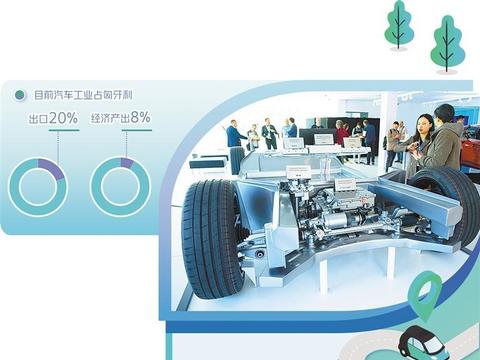 匈牙利加快普及电动汽车