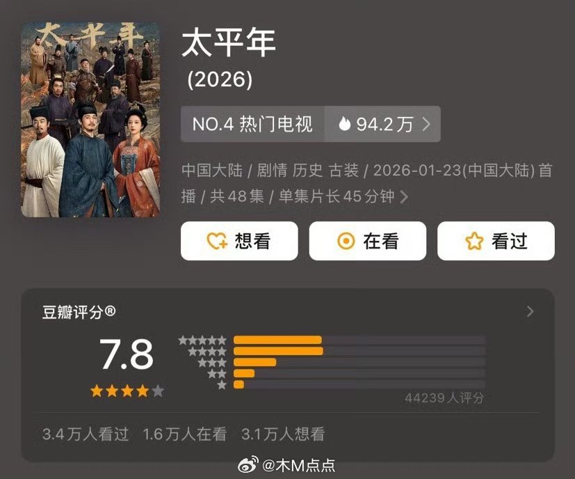 白宇周雨彤《太平年》豆瓣7.8分，赵丽颖黄晓明《小城大事》7.1分